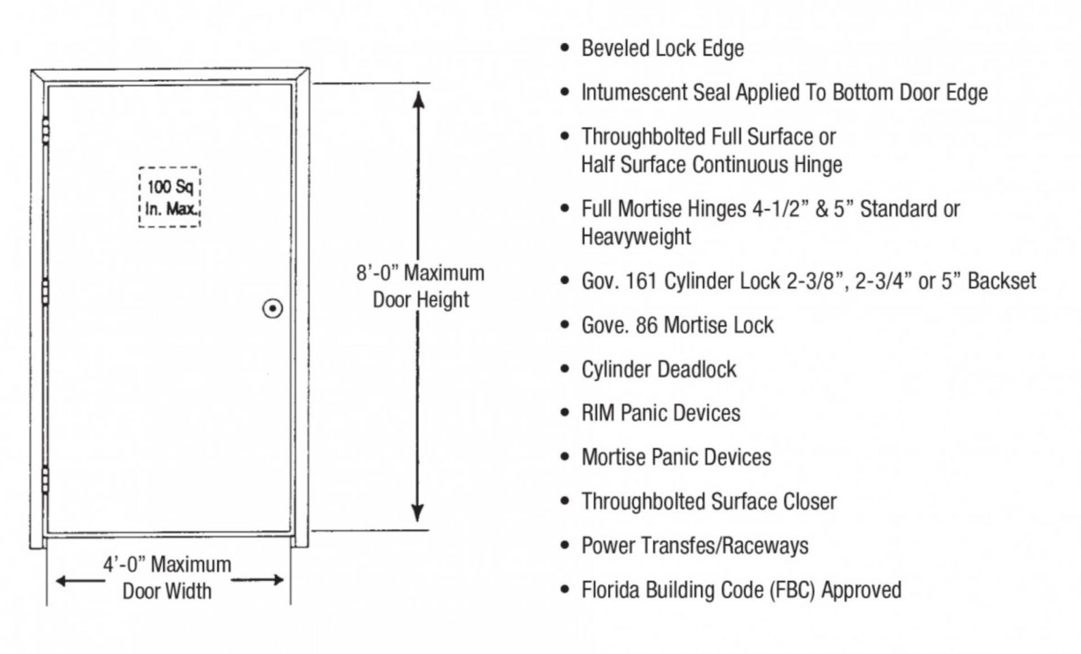 Fire Rated FRP Doors & Frames CORRIM Made in Oshkosh, WI