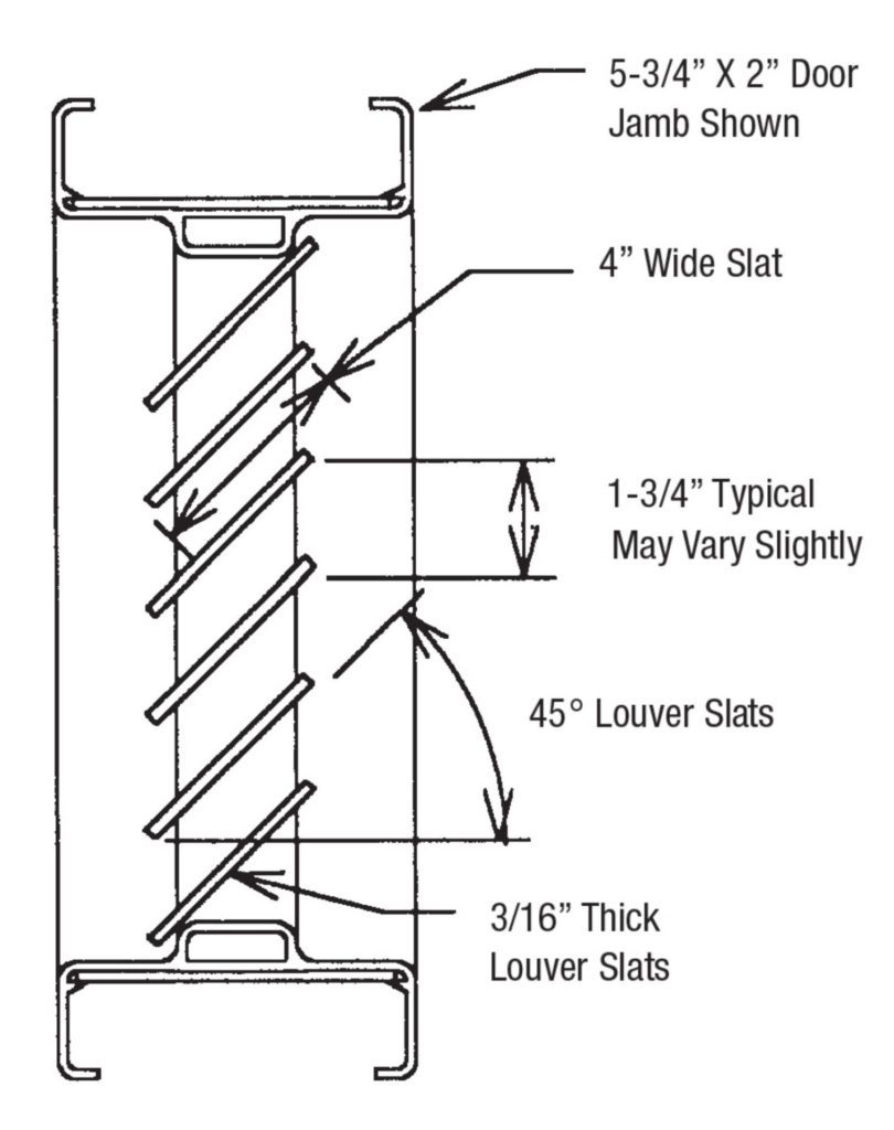 FRP Fixed Wall Louver | Fiberglass Reinforced Polymer | CORRIM